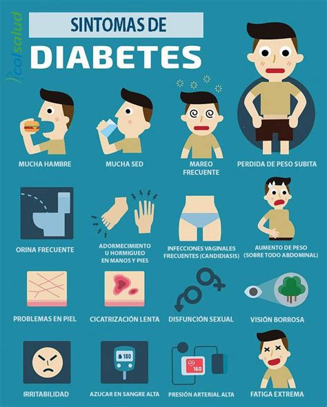 síntomas de la diabetes - circulo de oração